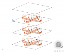 Validity = +Z include 0