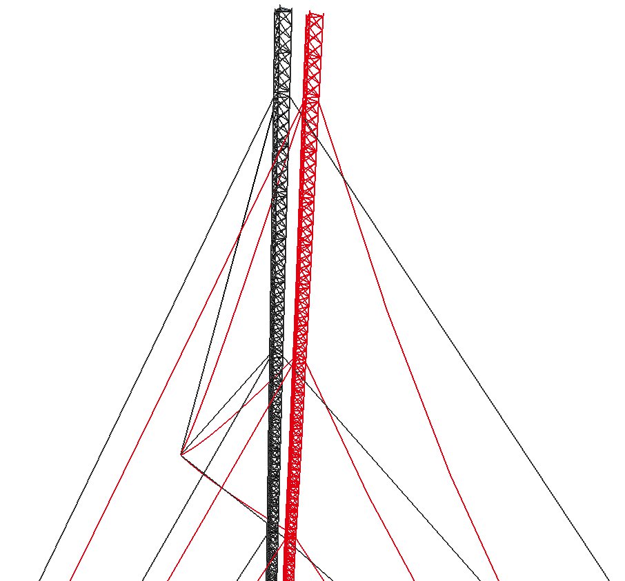 SCIA Engineer Large Displacements