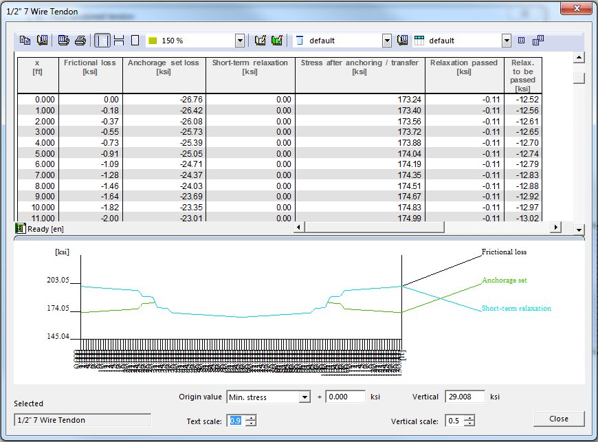 SCIA Engineer Prestress